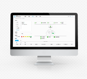 Agile Controller-Campus